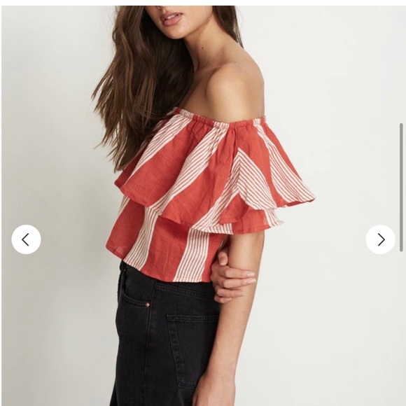 Like New Ruffle Stripe Top - Picture 7 of 8